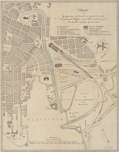 Projet de régulation de l